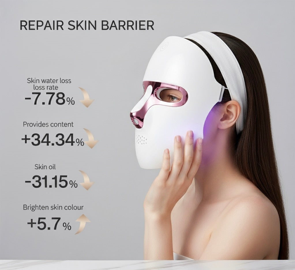 Led Light Therapy Face Mask