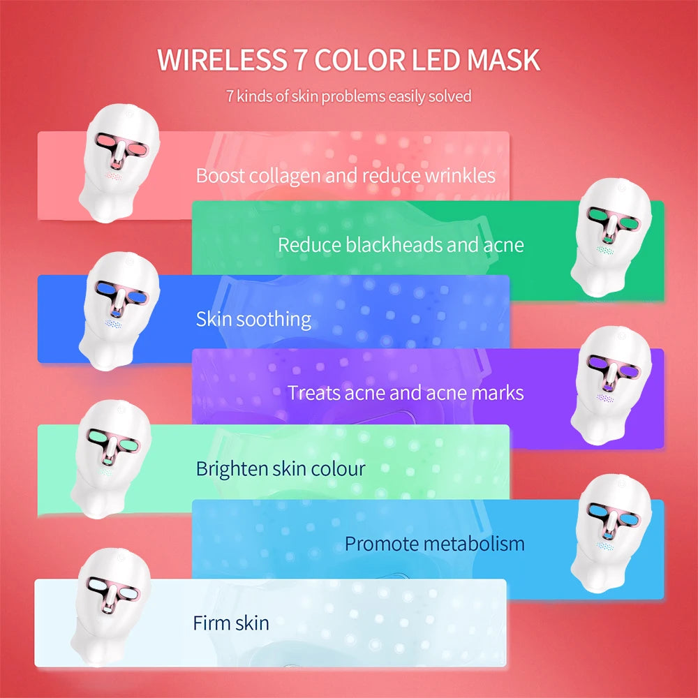 Led Light Therapy Face Mask